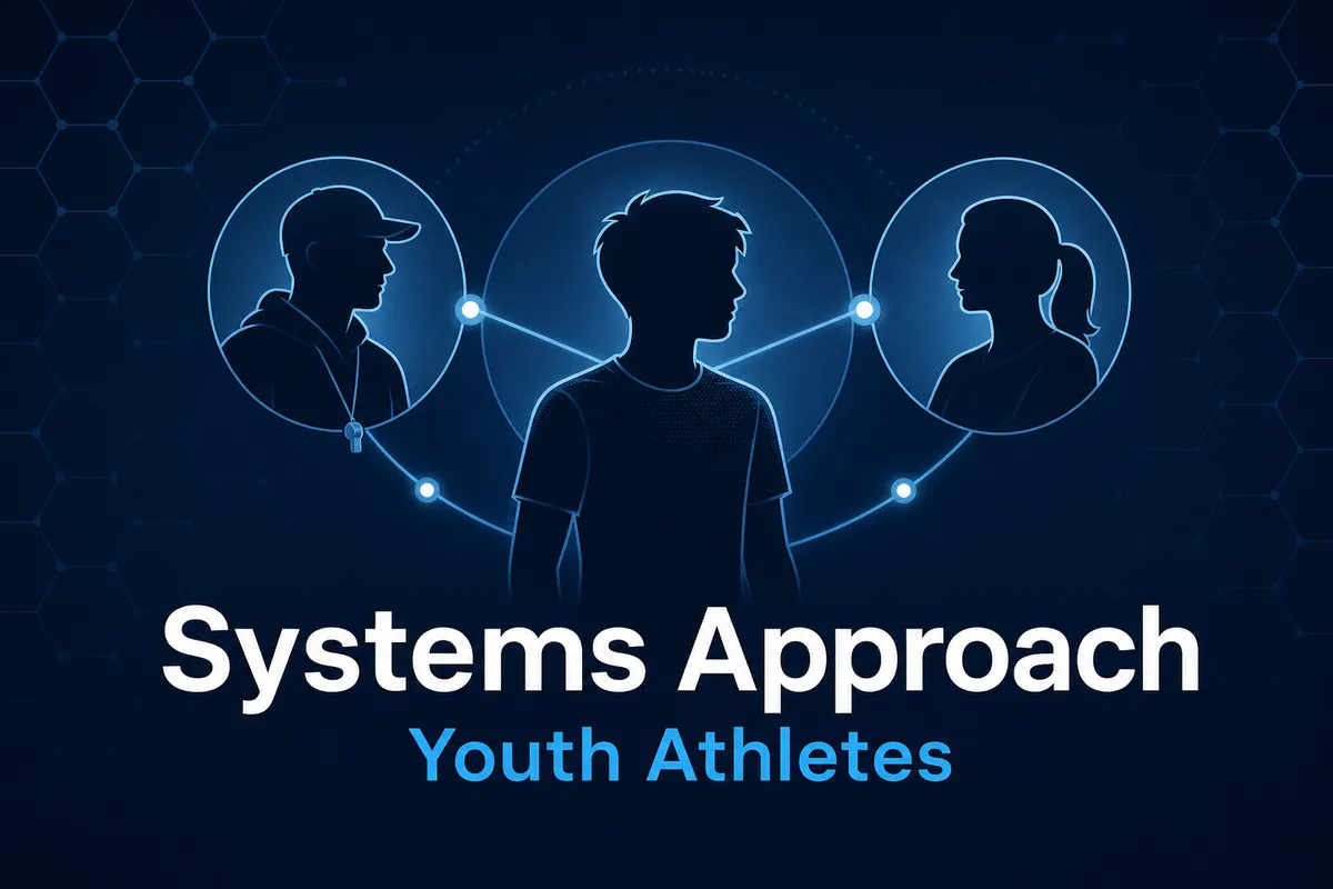 Blog thumbnail illustrating a systems approach to youth athlete support in sport psychology