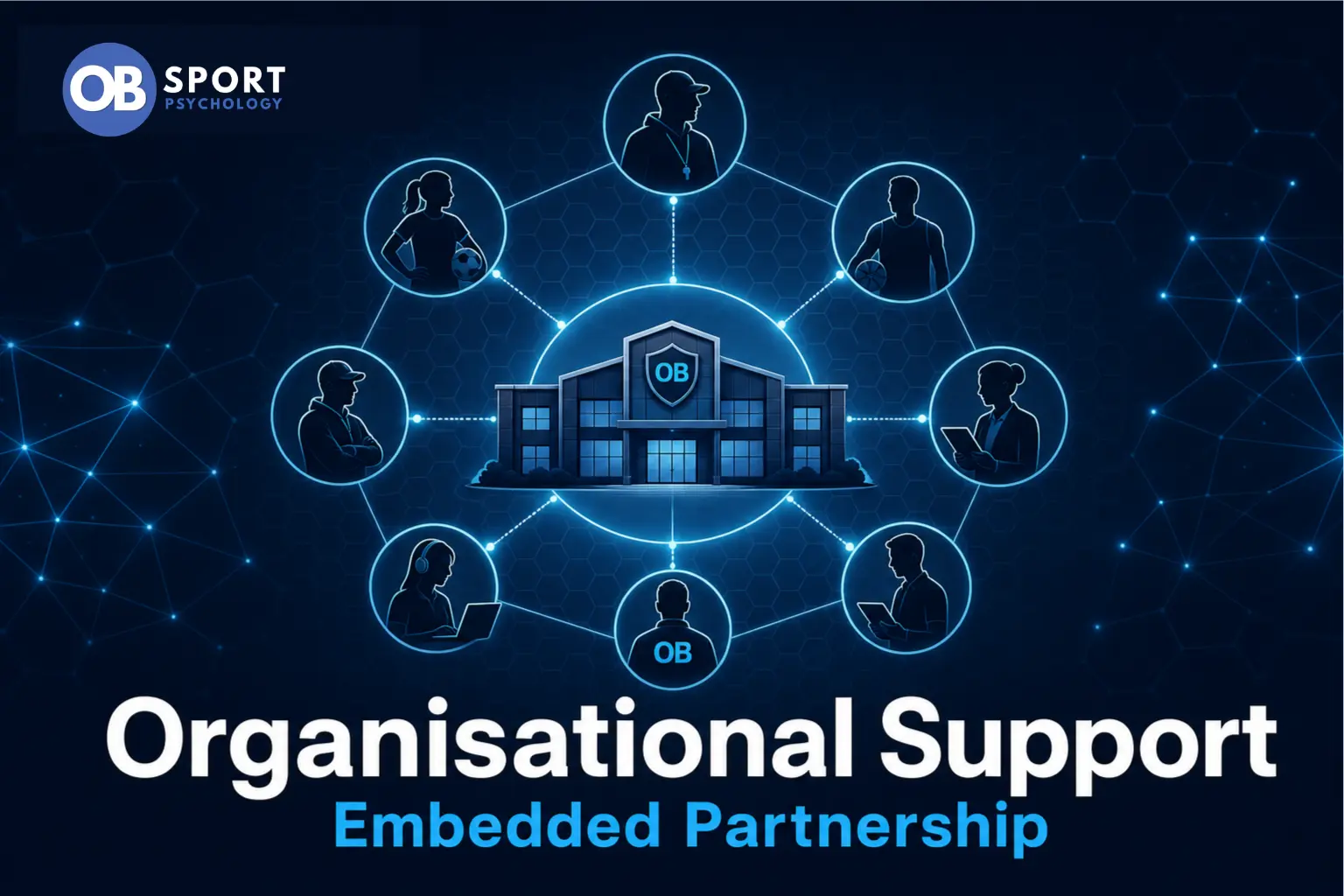 Organisational support thumbnail showing embedded sport psychology within a sports organisation